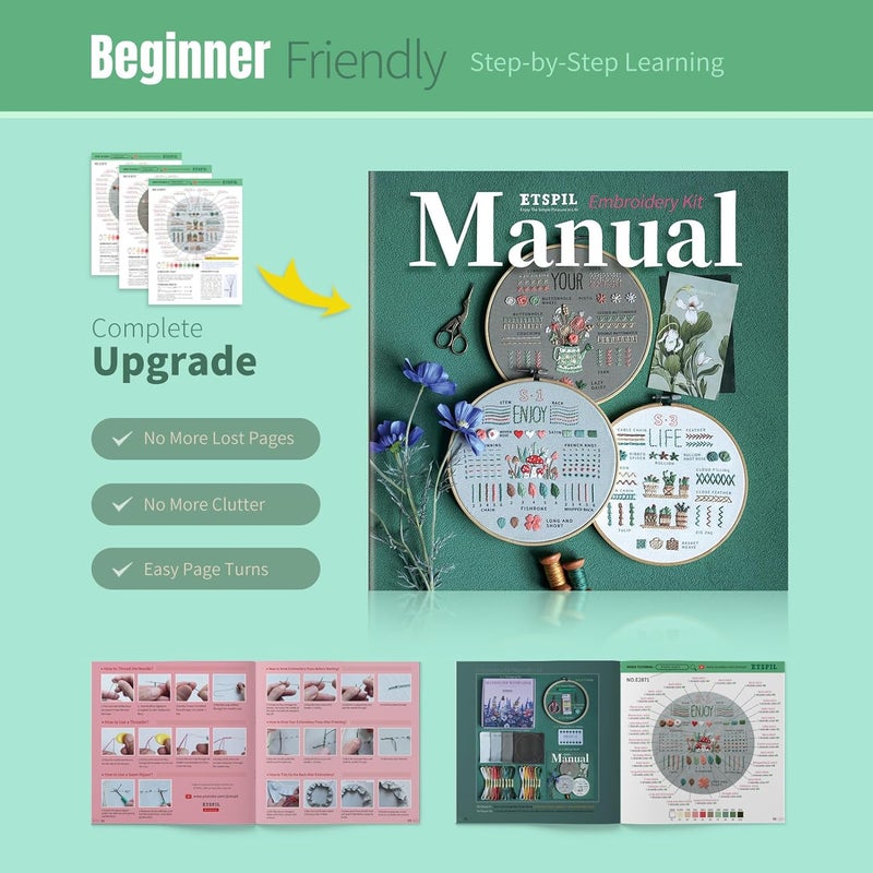 ETSPIL Embroidery Kit for Adult Beginners, 3-Pack 33-Stitch Practice Samplers, Pre-Stamped Patterns, 7.8-Inch Hoop, Threads & Needles, Step-by-Step Guide & Video, DIY Needlework Craft Gift for Women - Image 5